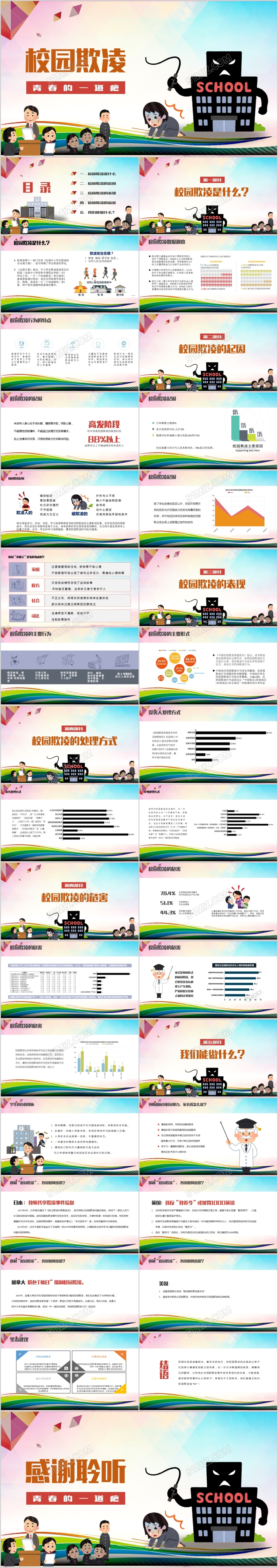 炫彩校园欺凌青春的一道伤疤主题班会ppt