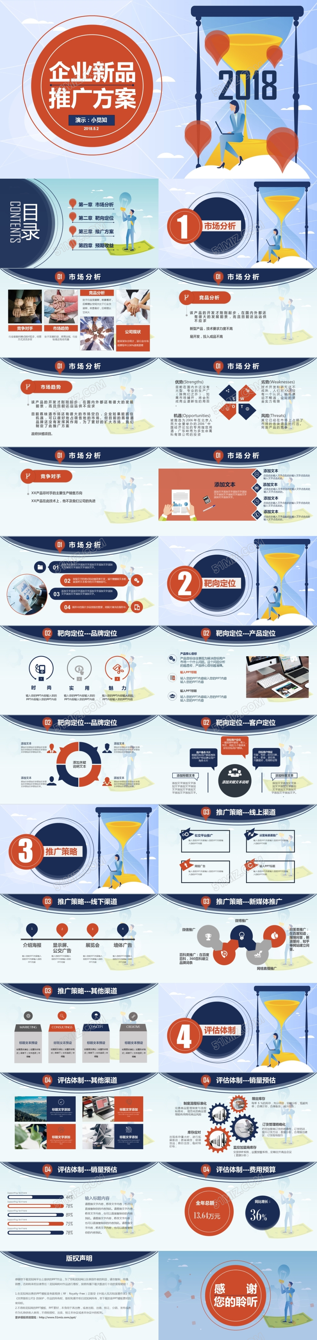 企业新品推广方案ppt模板