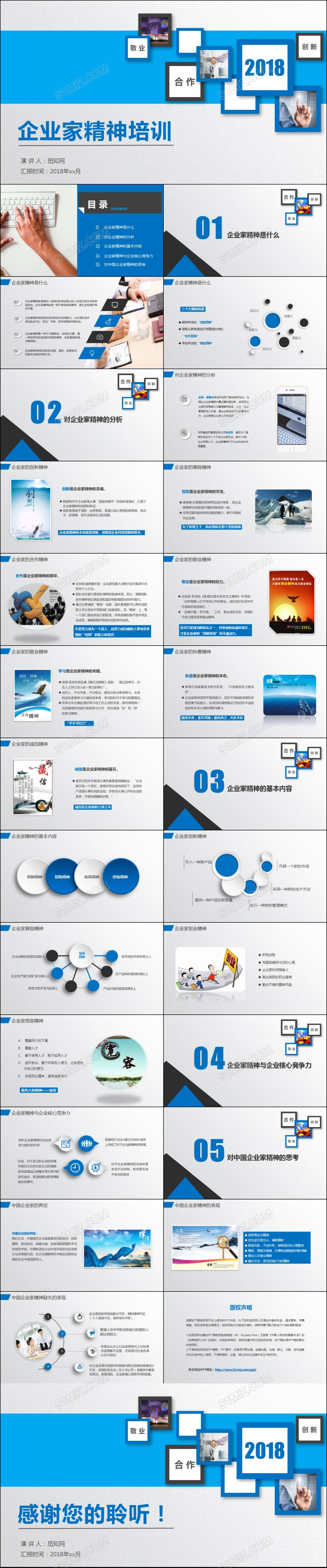蓝色商务通用企业家精神培训企业文化企业精神PPT模板