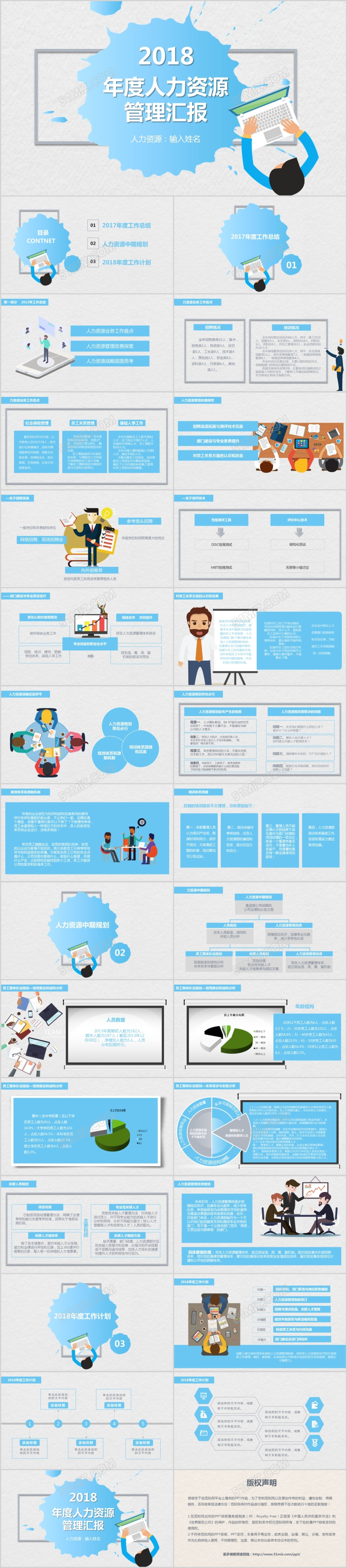 2018年企业年度人力资源管理汇报PPT
