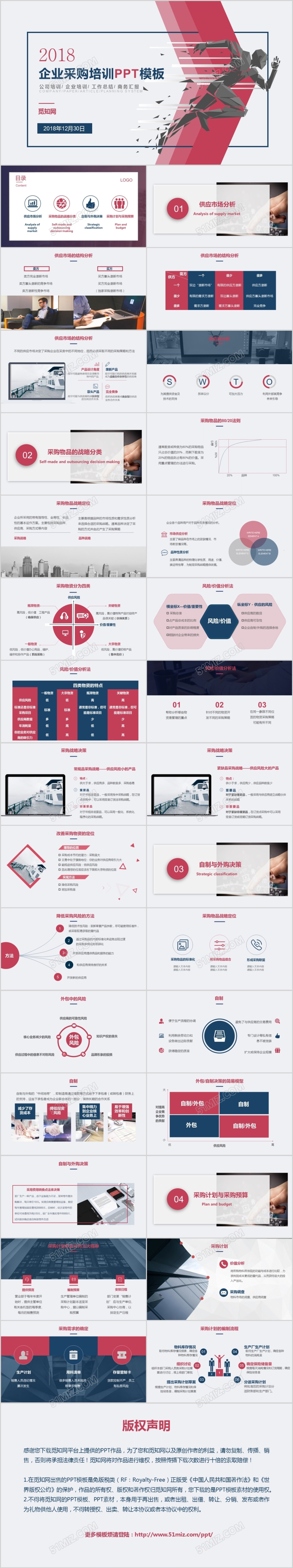 大气简洁英伦商务风企业采购培训PPT模板