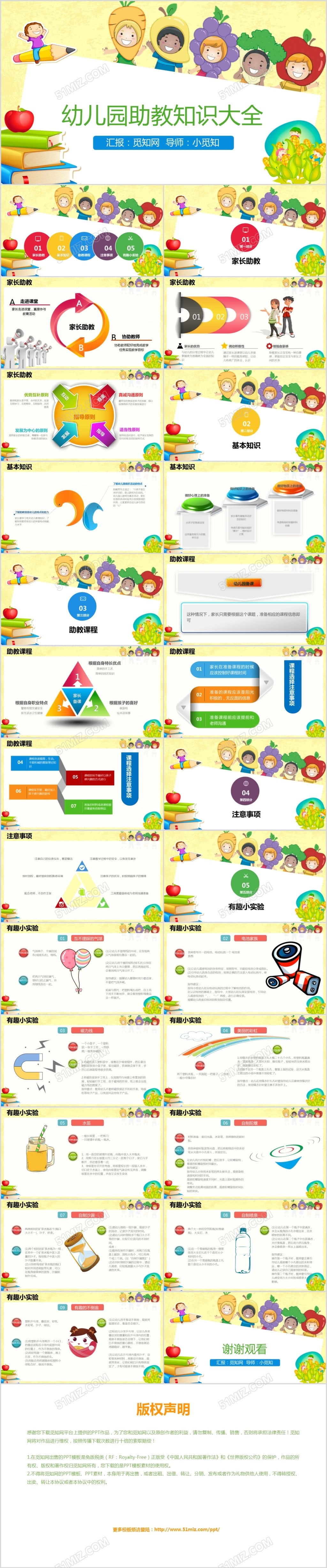 幼儿助教知识 卡通可爱 教师培训 幼儿园老师培训 助教大全