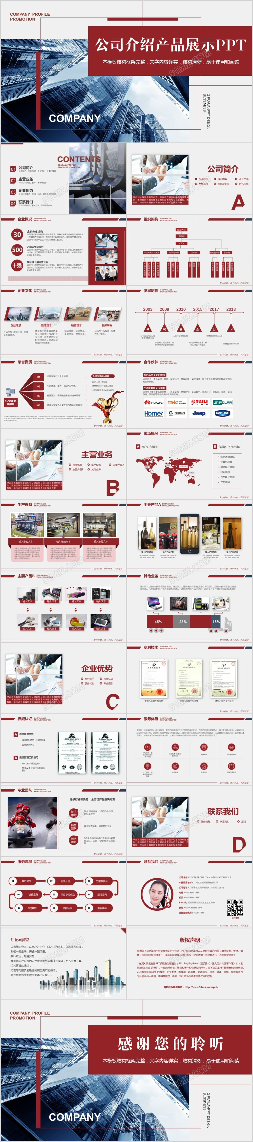 创意大气红色简约企业简介产品宣传公司介绍宣传PPT模板