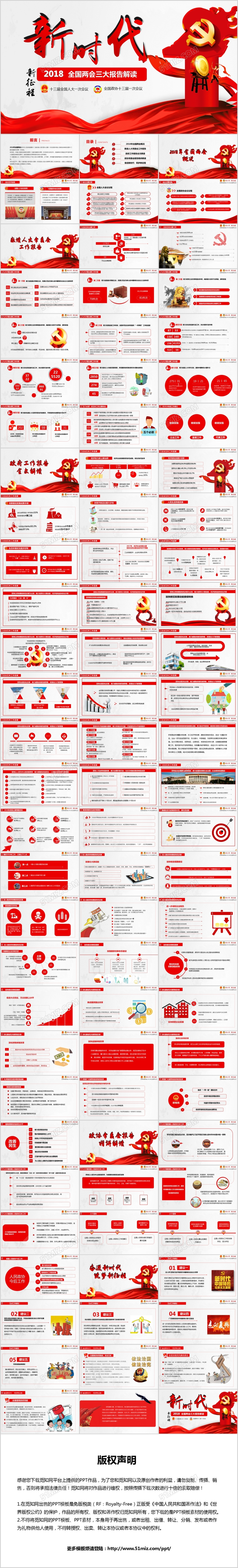 党政2018年两会报告精讲解读PPT