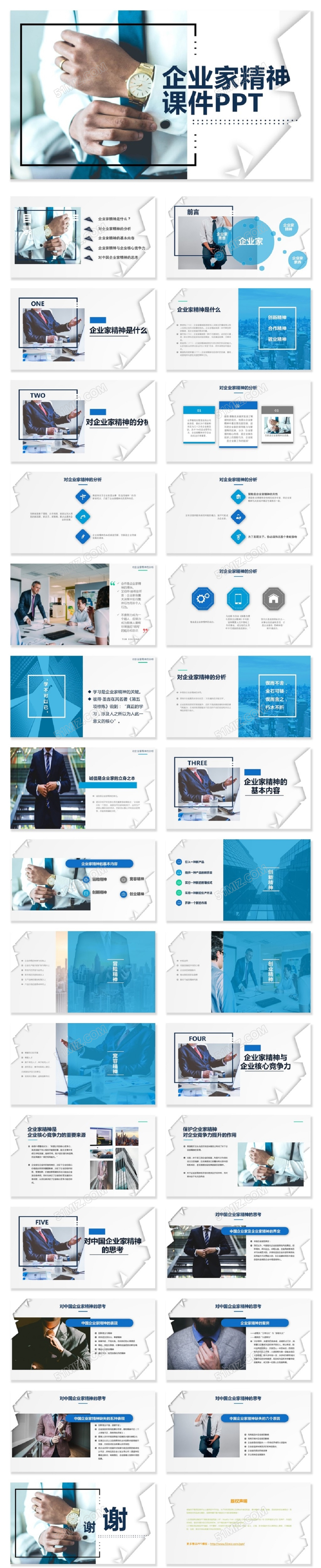 蓝色商务通用企业家精神培训企业文化公司介绍企业精神PPT模板