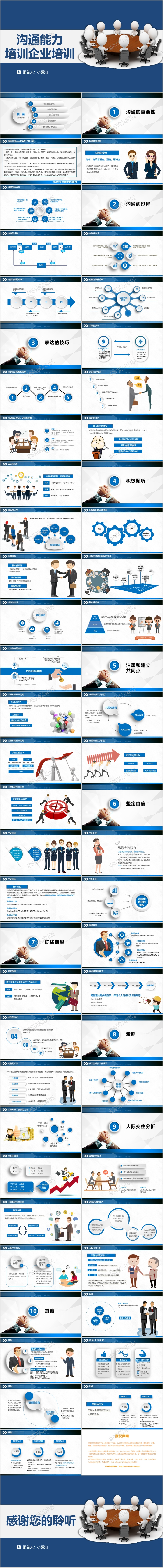 大气商务风企业培训机构沟通技巧培训PPT模板