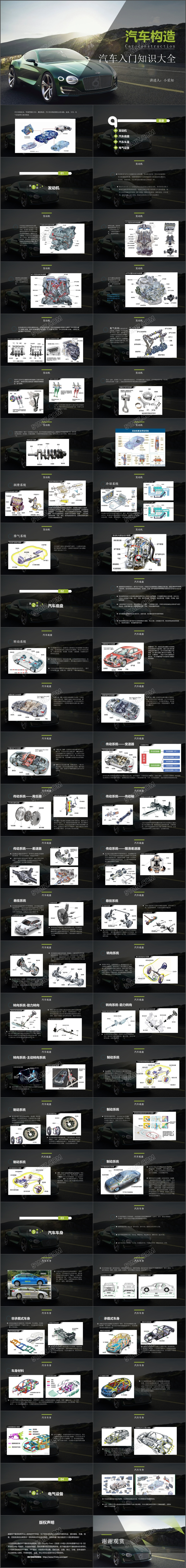 深色商务通用汽车构造介绍PPT模板 