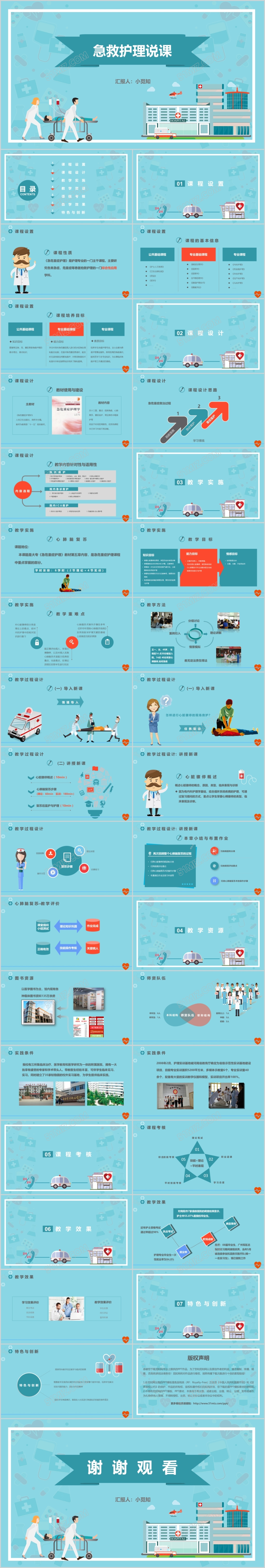 急救护理说课卡通风格PPT模板
