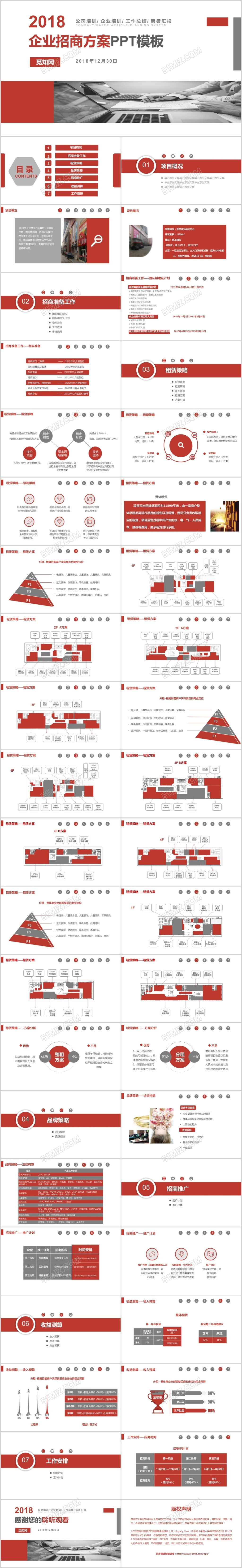 2018红色简洁大气商务风招商方案融资计划PPT模板