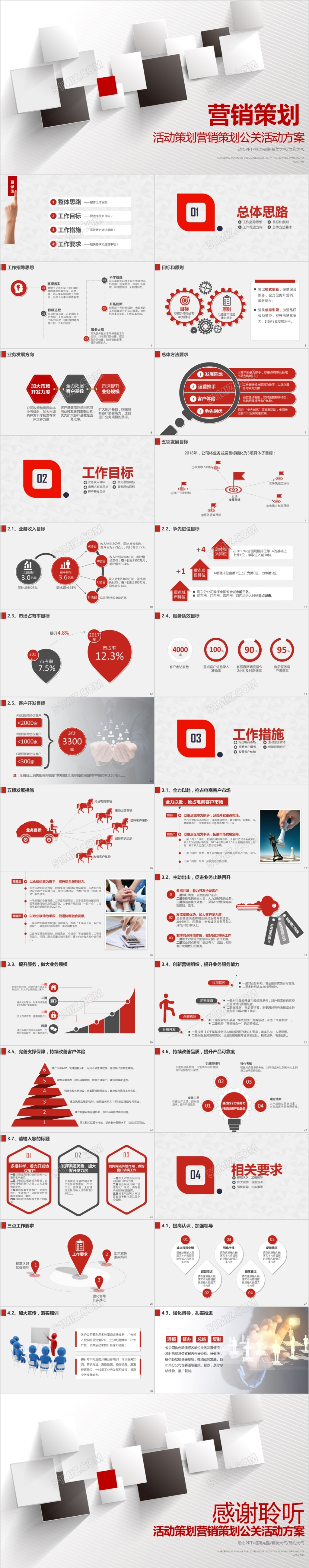 商务营销策划ppt市场销售营销策划方案ppt模板