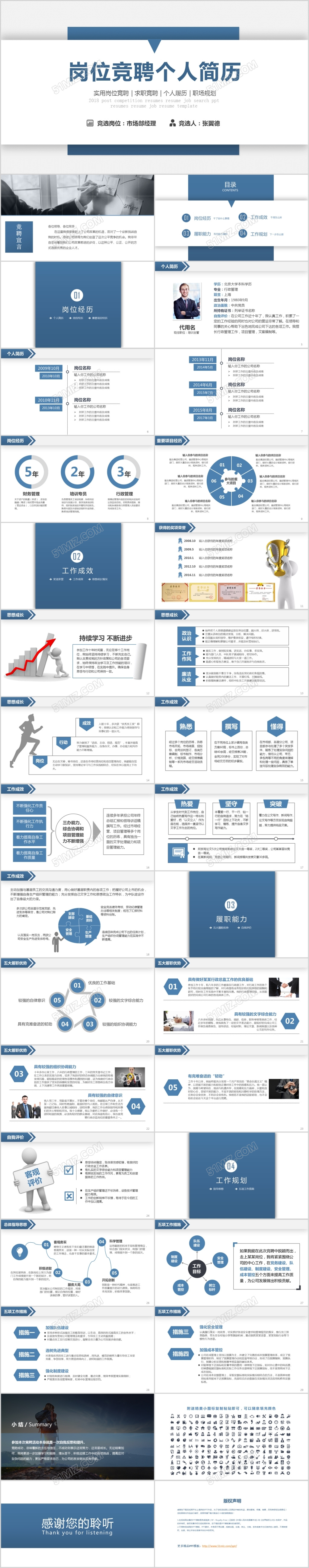 创意个性岗位竞聘求职竞聘个人简历求职简历自我介绍ppt模板
