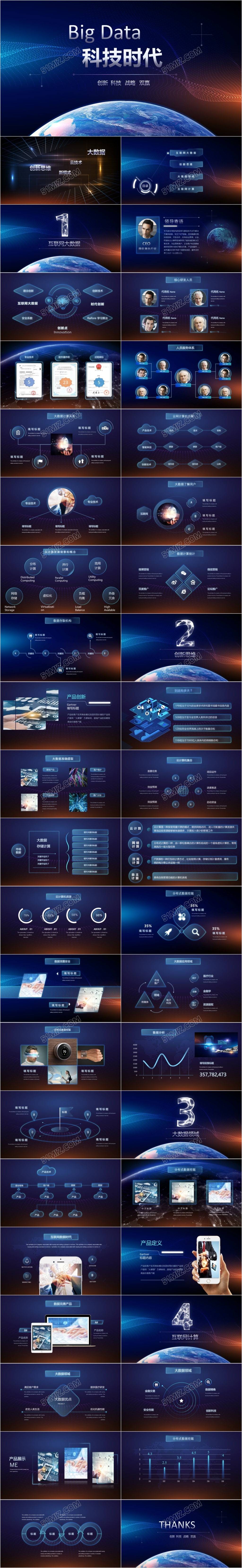 炫酷科技感大数据云计算互联网ppt模板