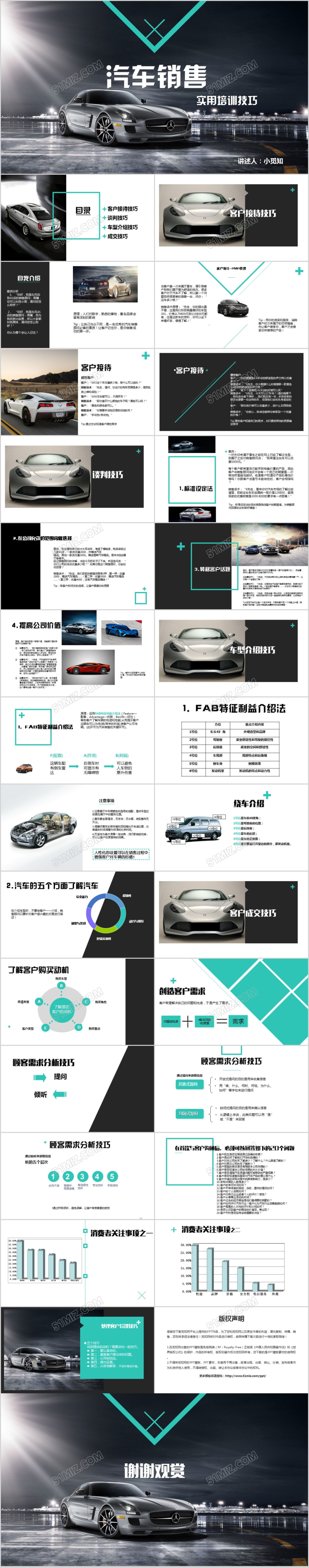 黑色商务简洁汽车销售类PPT模版 