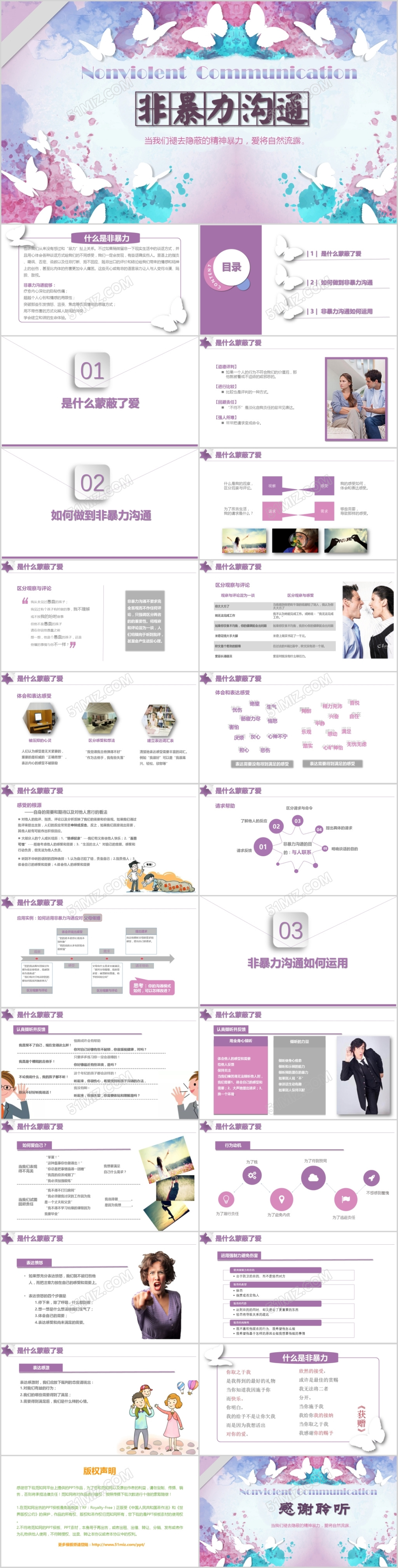 读书分享2015年企业员工高管培训机构非暴力沟通PPT模板