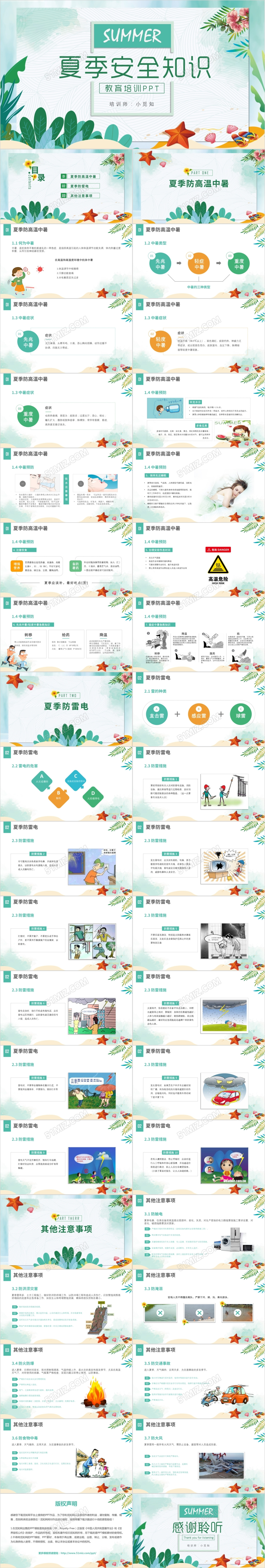 清新风夏天夏季安全知识教育培训课件PPT模板