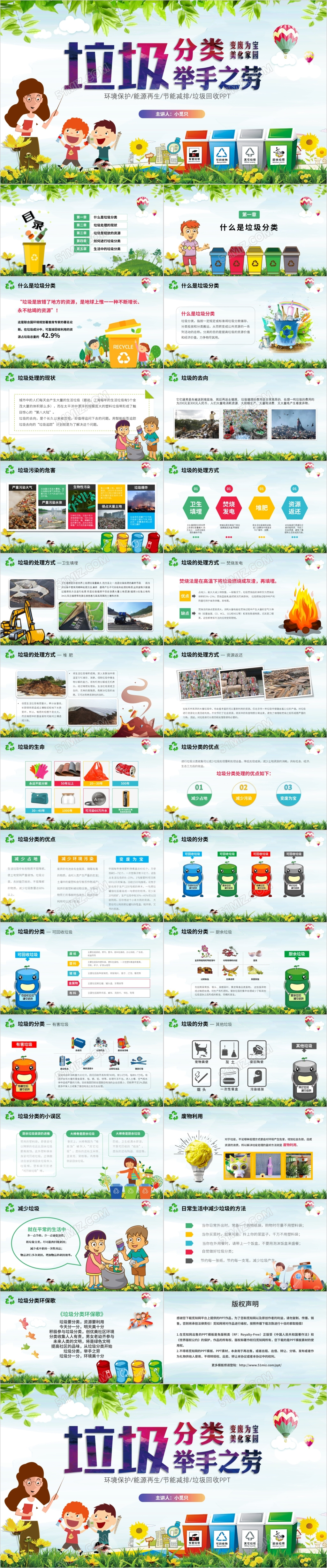 绿色水彩清新卡通儿童垃圾分类从我做起主题班会ppt课件