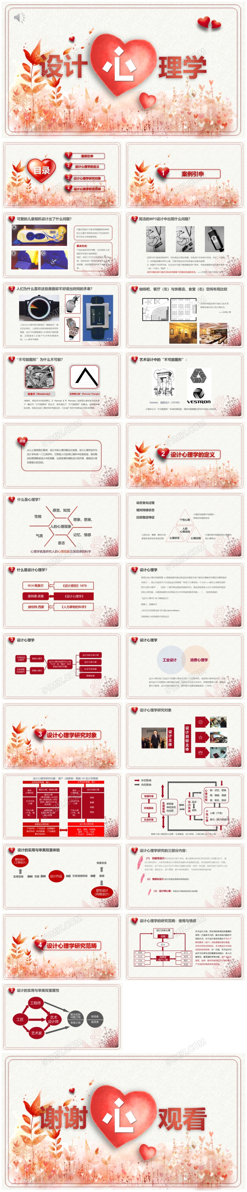 温馨水彩设计心理学PPT模板