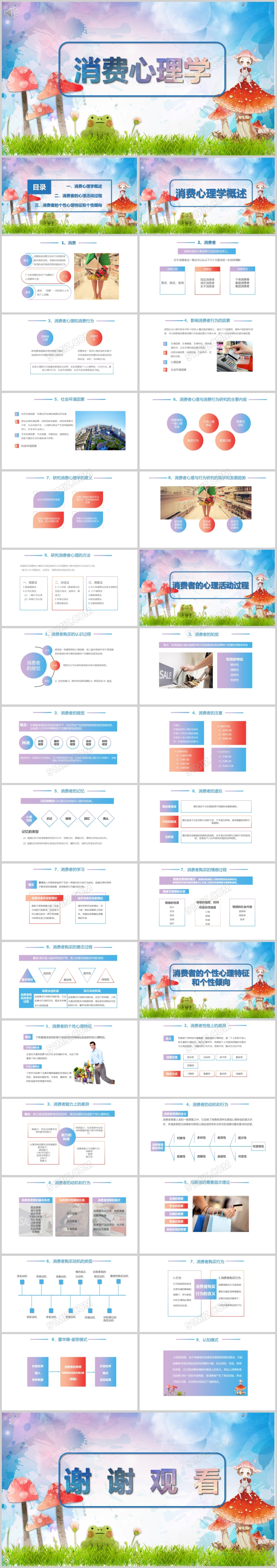 多彩水彩消费心理学PPT模板