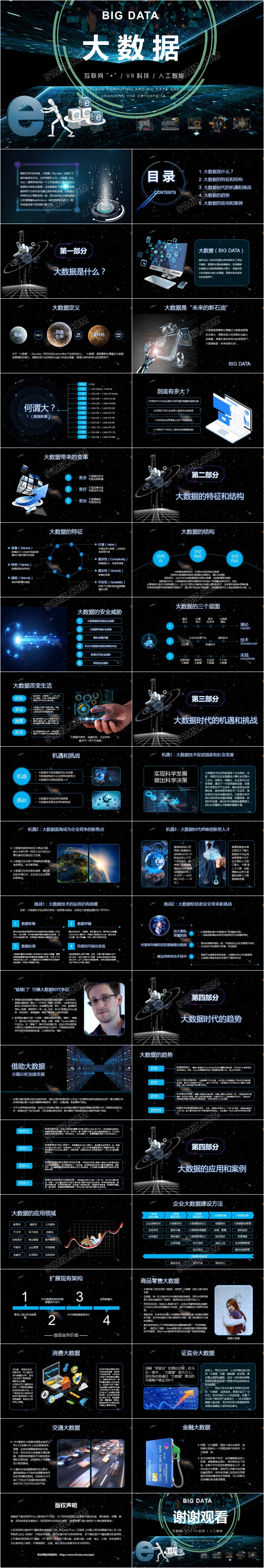 炫酷科技感星空科技大数据ppt互联网智能机器人商务PPT模板