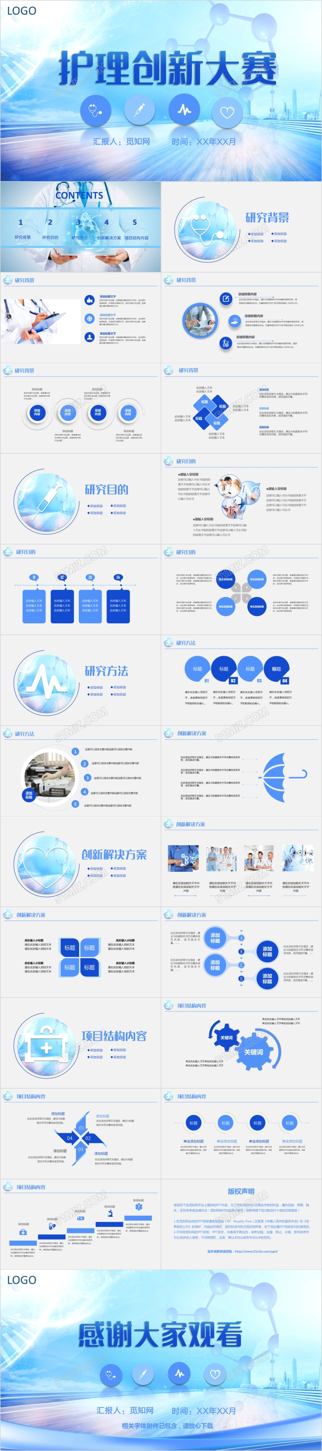 医疗风护理创新大赛PPT模板