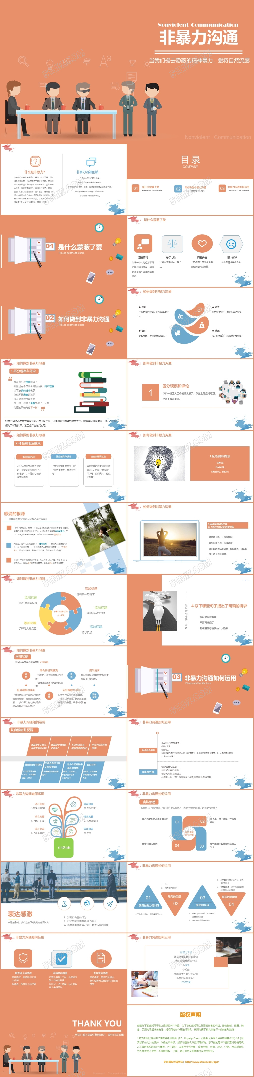 企业文化培训课件员工沟通团建PPT模板