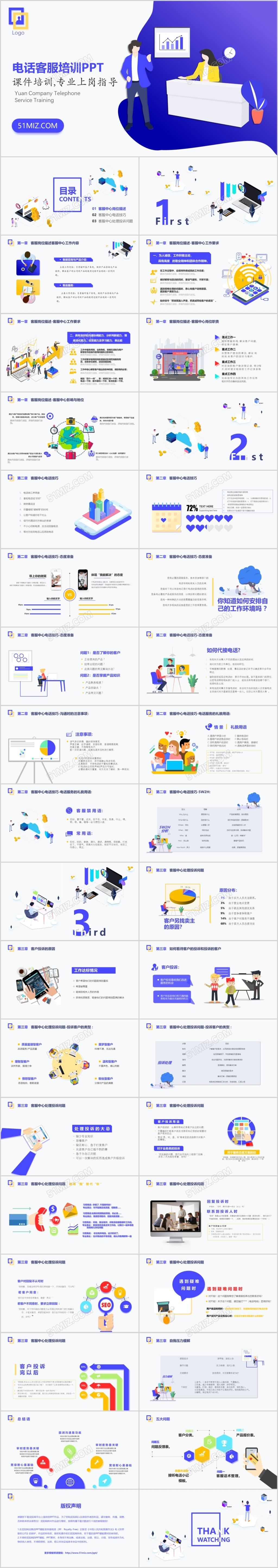 简约商务科技风电话客服培训PPT模板