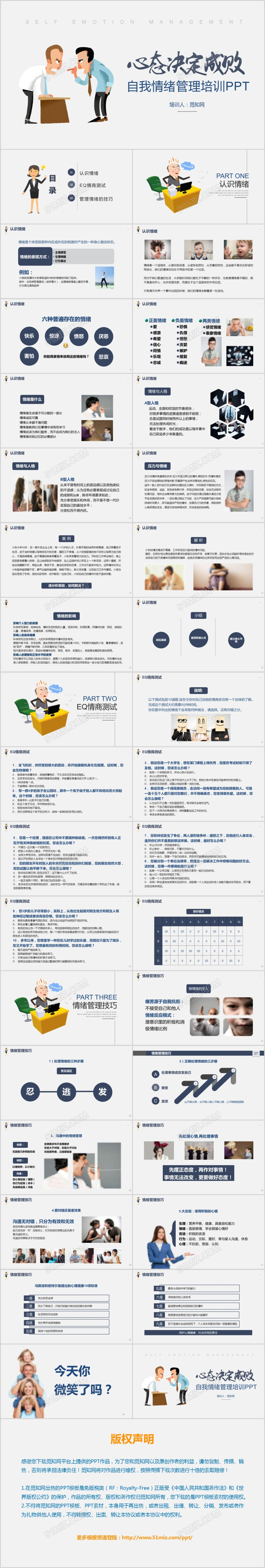 蓝色商务自我情绪管理企业培训课件PPT模板 