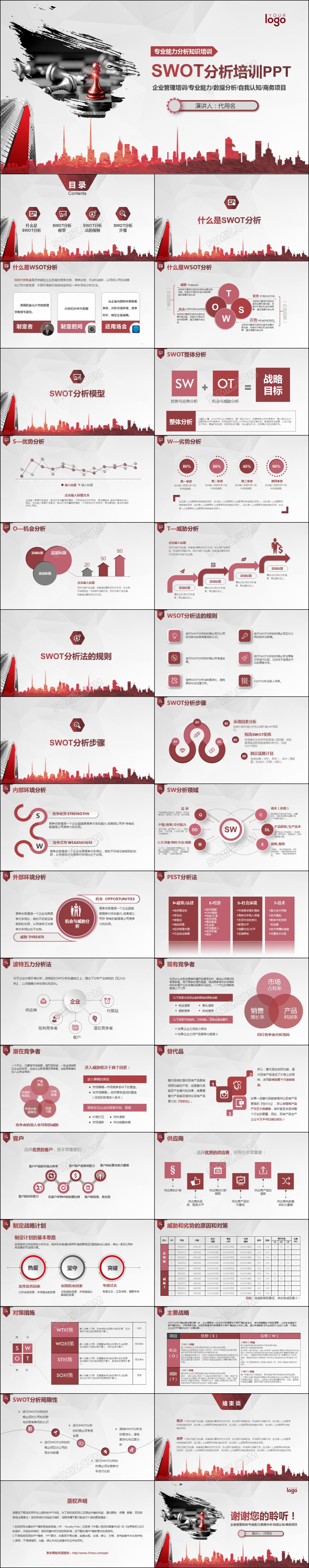 红色大气企业管理培训SWOT介绍知识技能商务通用PPT模板