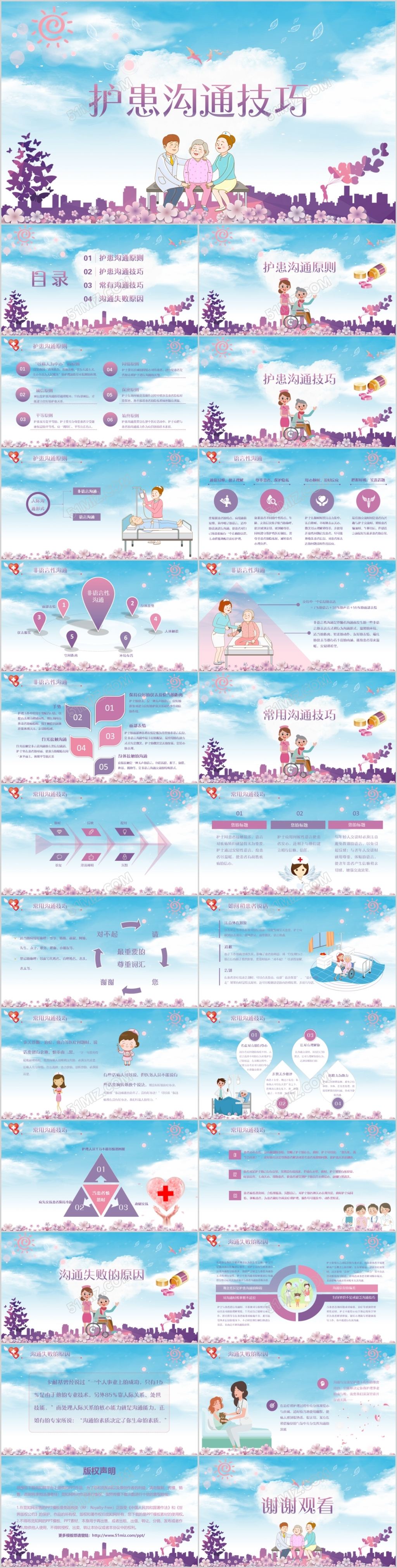 护患沟通技巧蓝色紫色唯美PPT模板