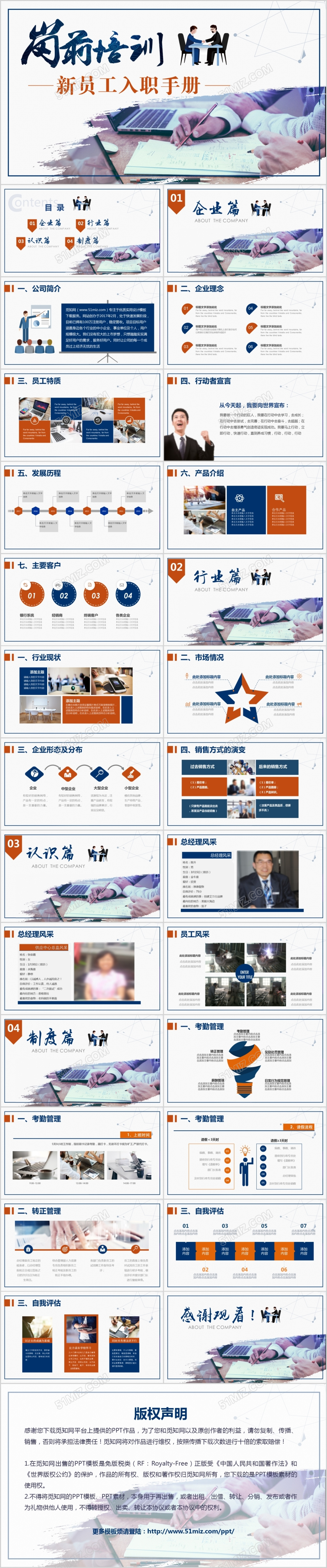 2018年企业商务岗前培训新员工入职培训ppt模板