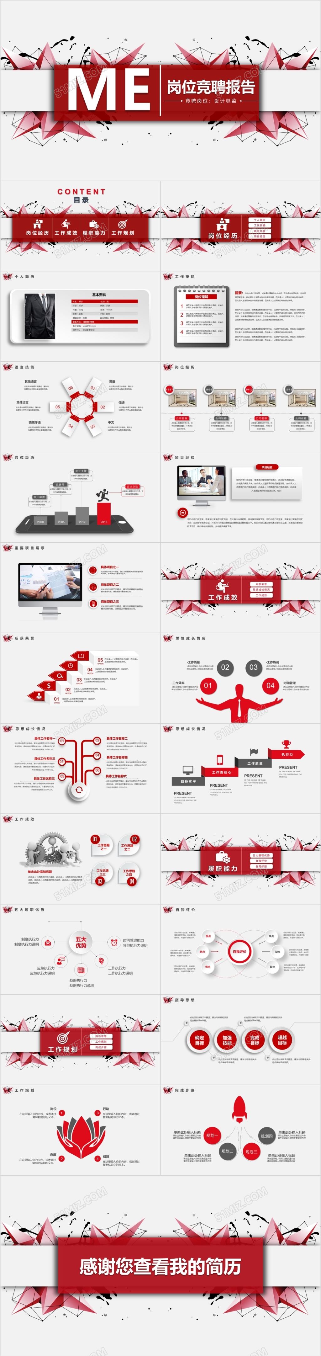 红色大气岗位竞聘个人简历ppt模板