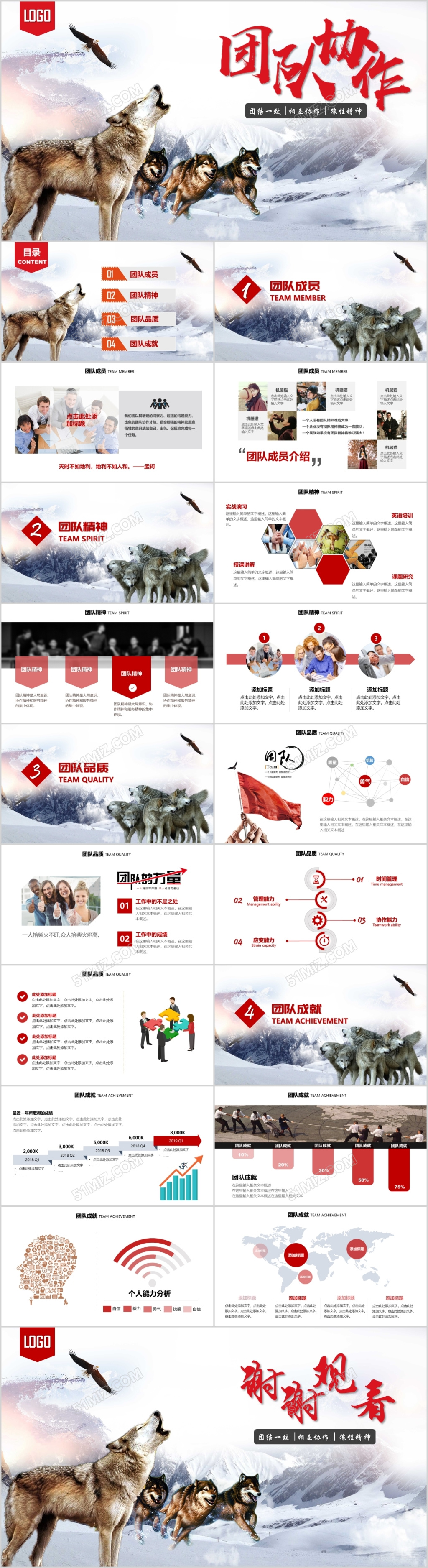 狼性团队精神培训团队建设PPT模板