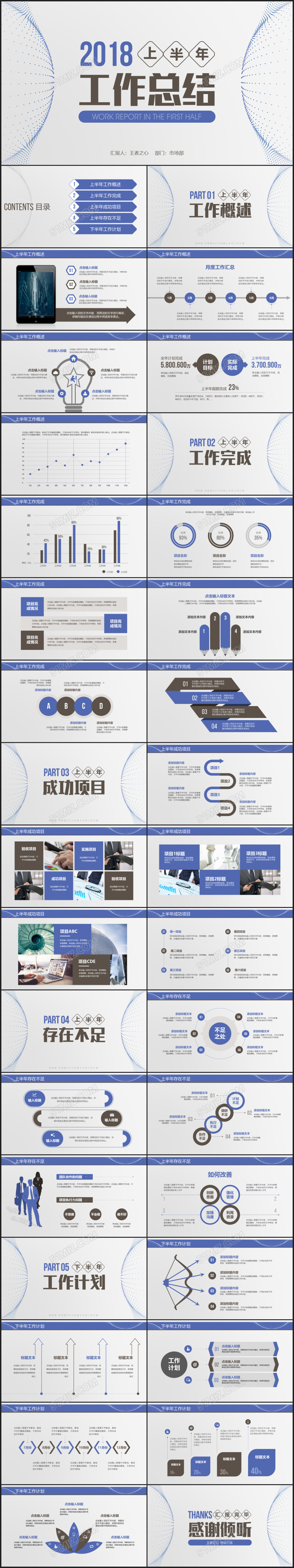 简洁清爽上半年年中工作总结述职报告keynote