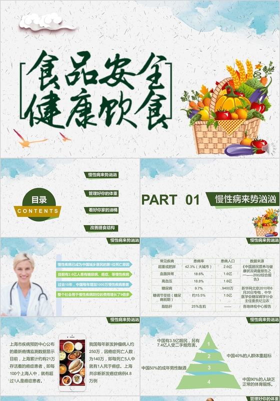 食品安全健康管理PPT模板