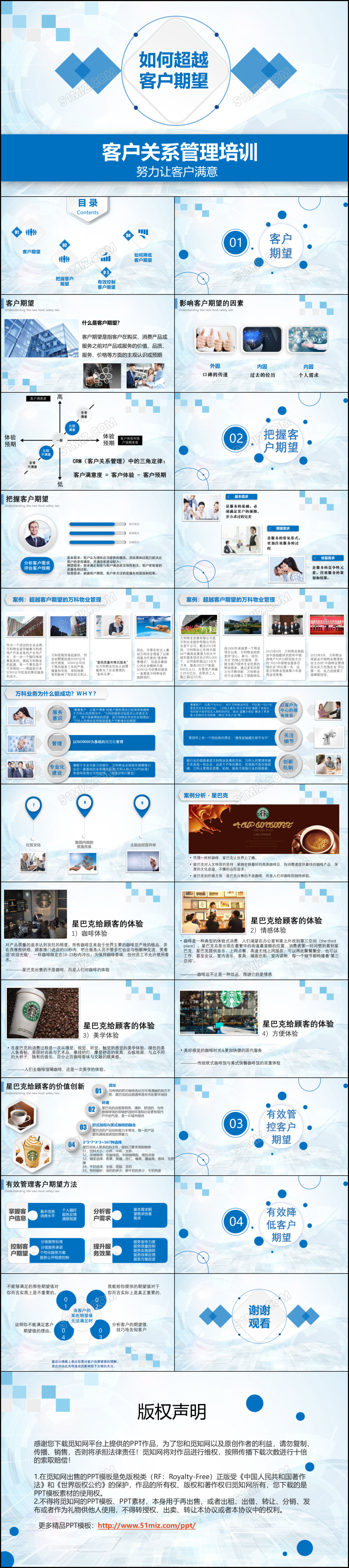 蓝色客户关系管理简约微粒体图文结合培训课件ppt模板