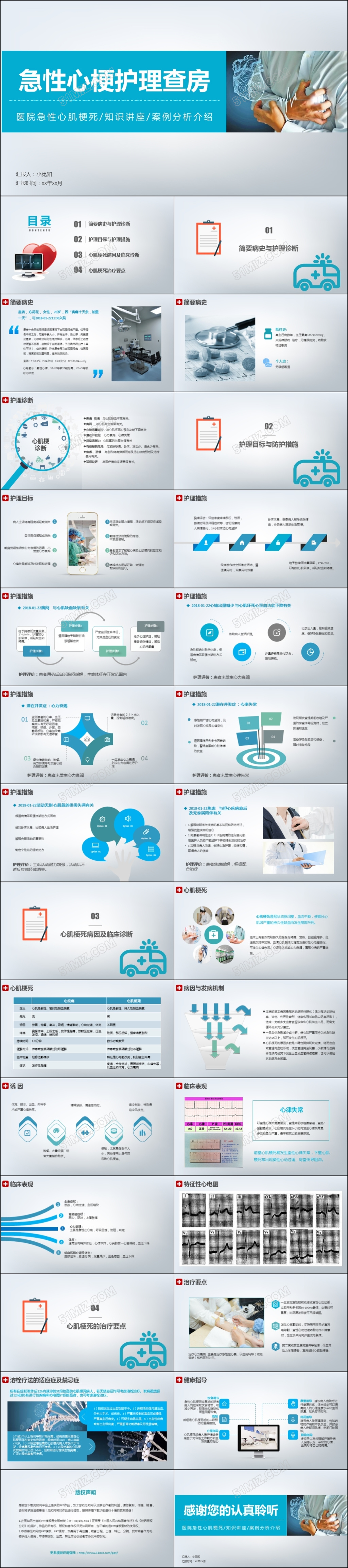 蓝色医疗急性心梗护理查房培训PPT心肌梗塞课件