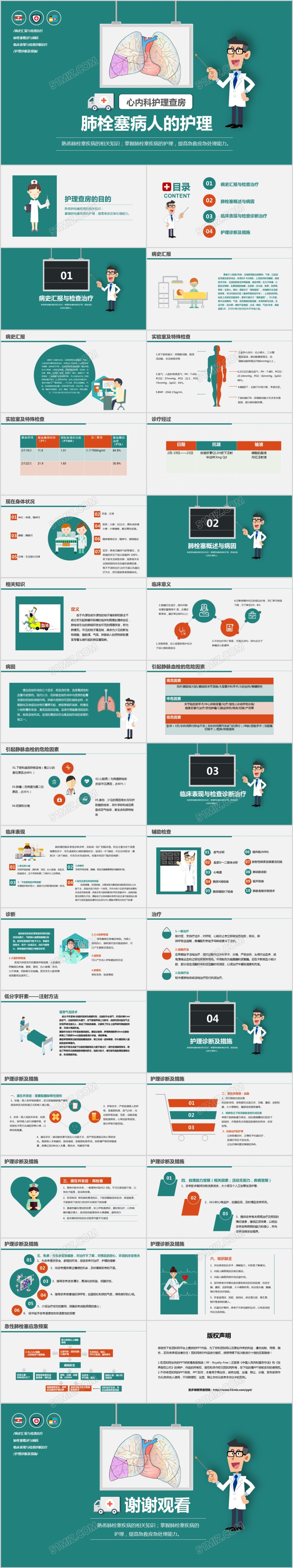 医学医院卡通PPT肺栓塞病人护理查房PPT
