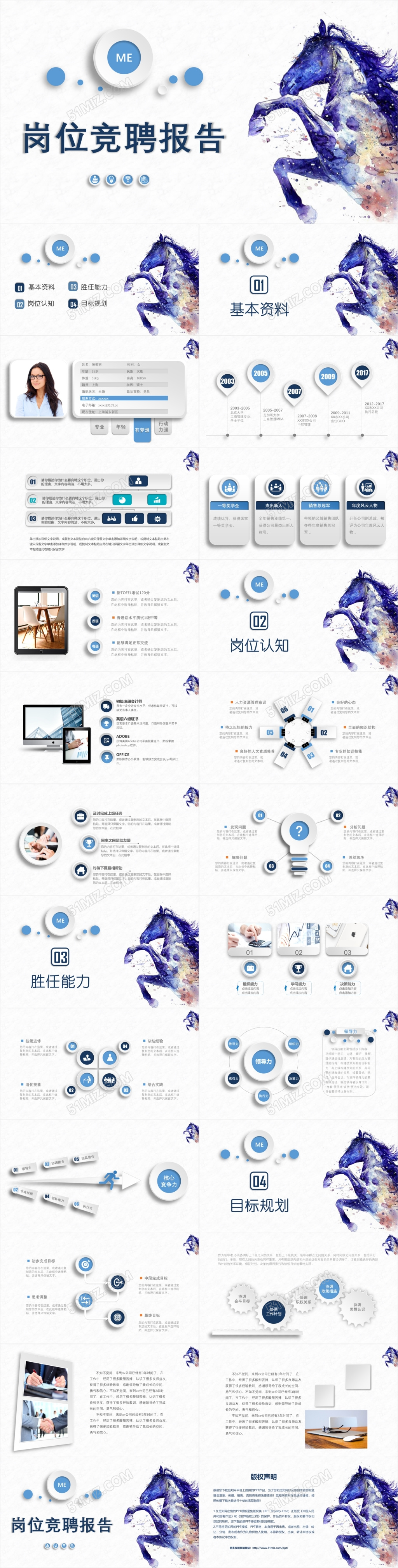 简约大气微粒体岗位竞聘PPT