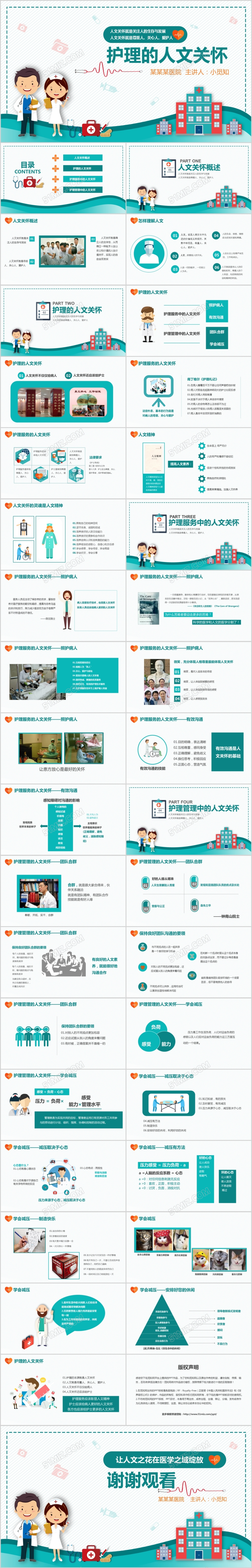 医院护士培训人文护理关怀PPT