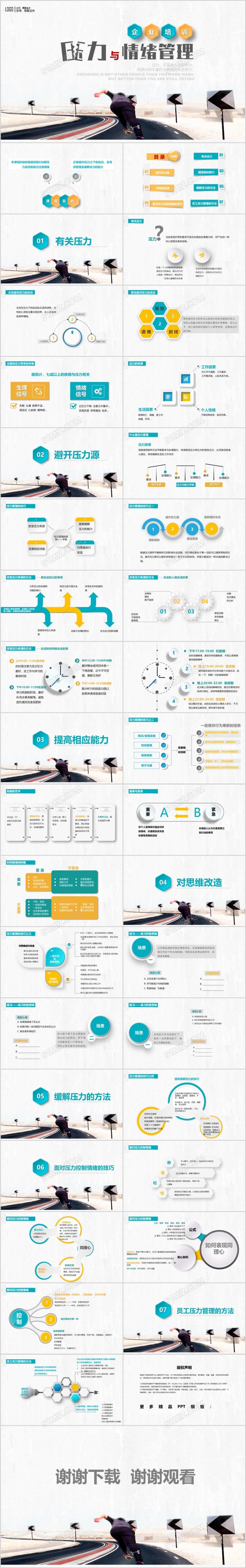 完整文案之企业培训压力与情绪管理蓝黄色微立体PPT模板