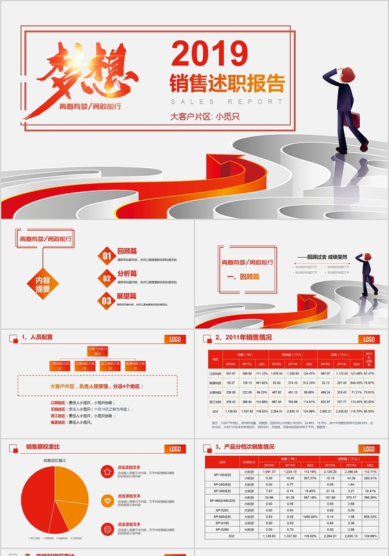 渐变色商务风销售述职报告工作总结汇报PPT模板