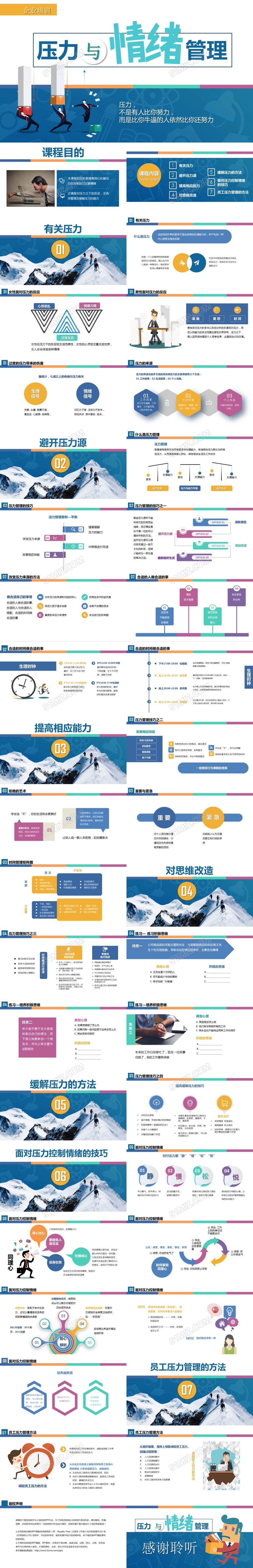 扁平化企业员工心态压力与情绪管理培训PPT