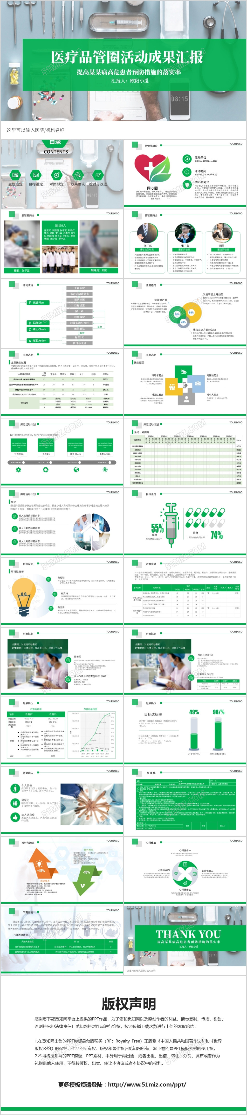 绿色 管圈医疗活动成果汇报PPT模板
