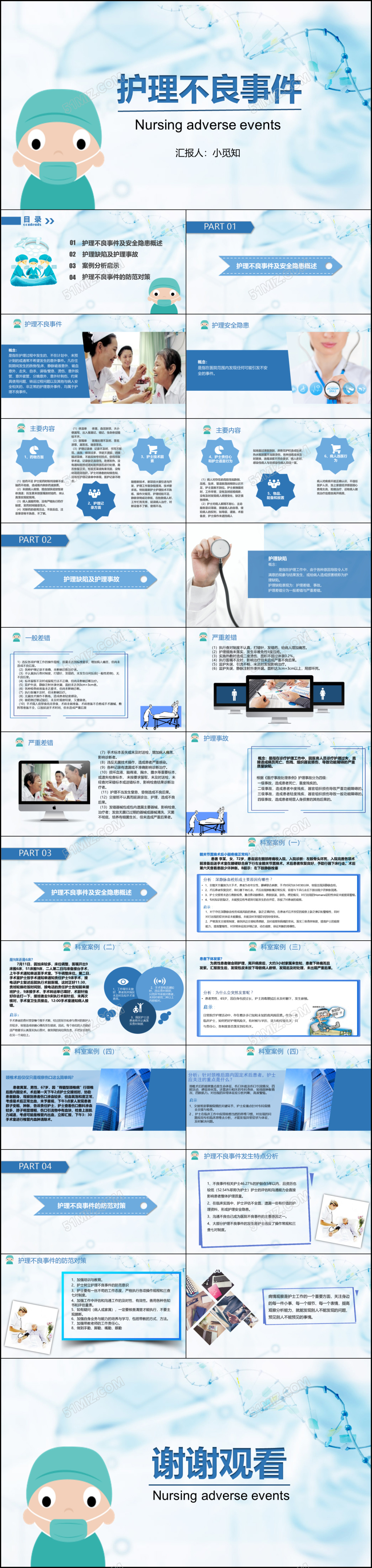蓝色扁平化卡通医疗护理不良事件PPT模板