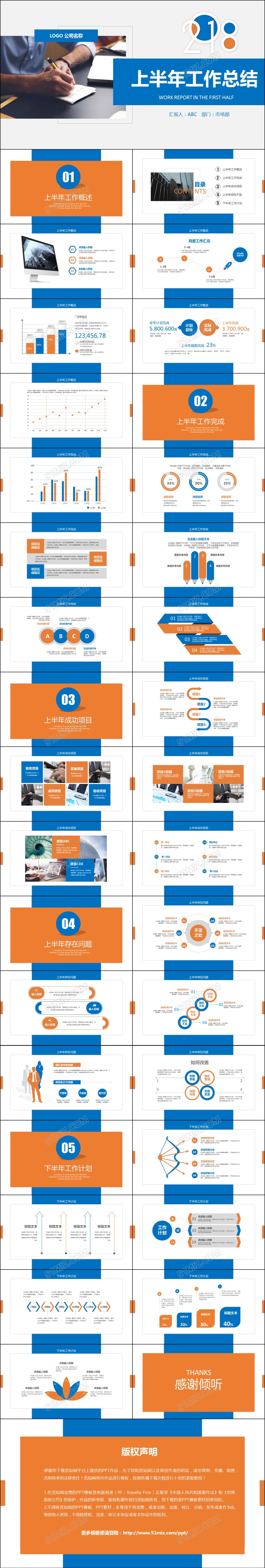 2018蓝黄简约清爽大气上半年工作总结年中总结PPT模板