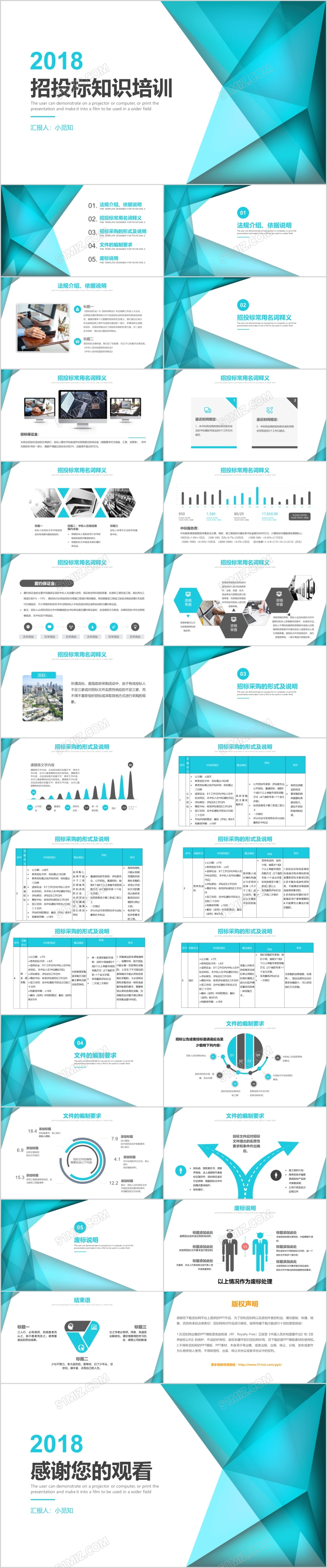企业商务招标投标知识培训PPT模板
