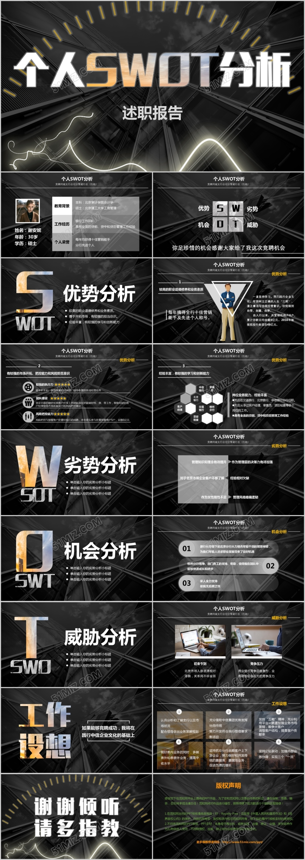 黑白灰高端大气商务扁平风个人SWOT分析述职报告PPT模板
