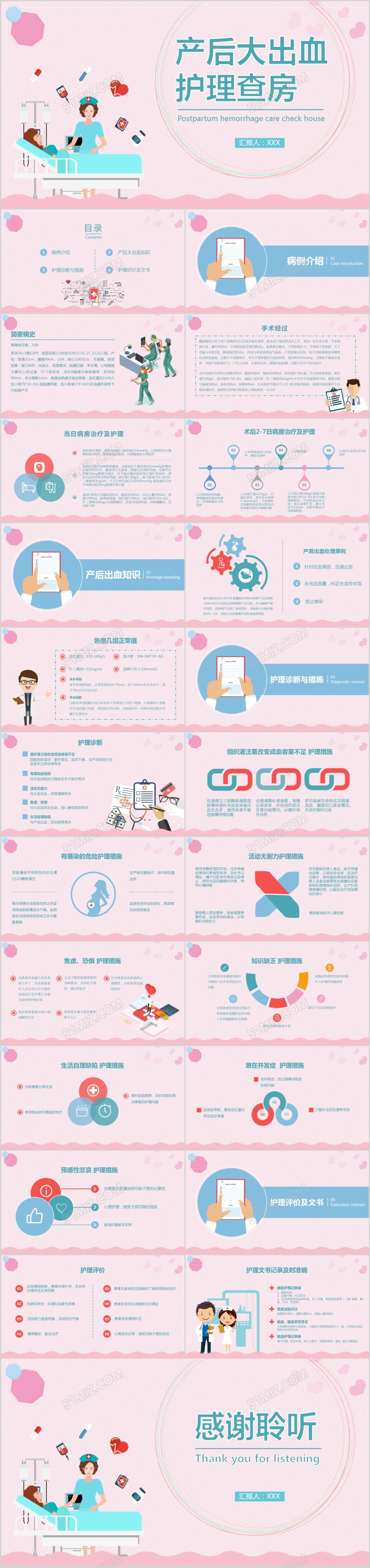 母婴医疗卡通产后大出血护理查房PPT