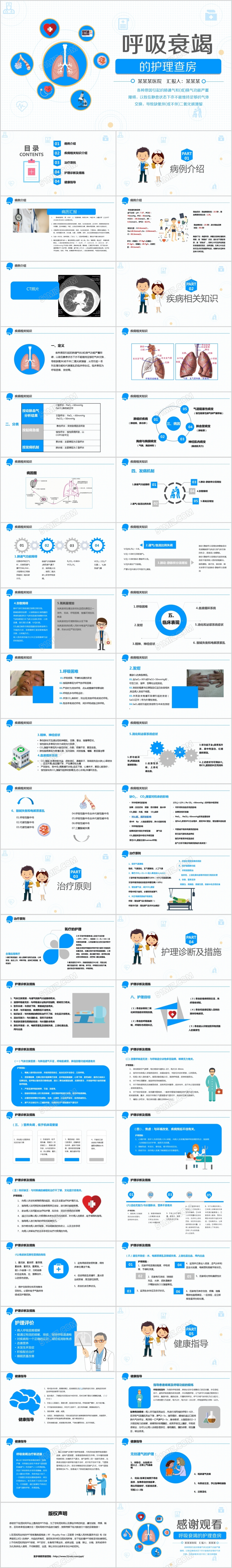 简约医疗医学卡通PPT呼吸衰竭护理查房PPT