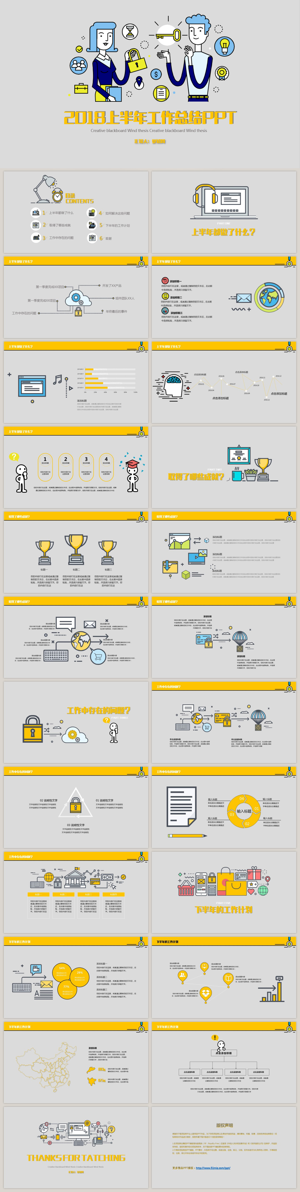 MBE风格上半年年中工作总结述职报告PPT